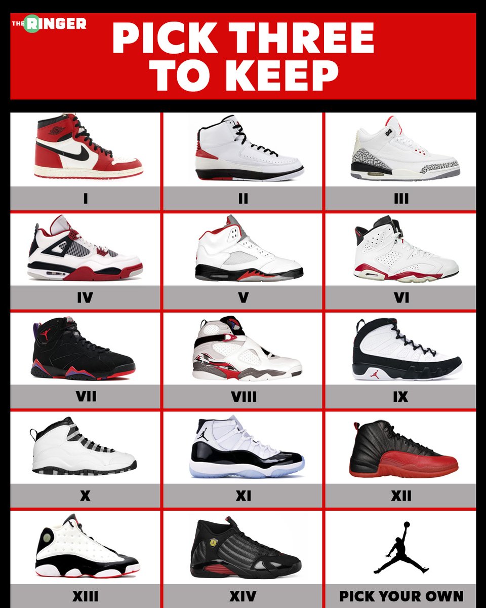 The Ringer tweet media