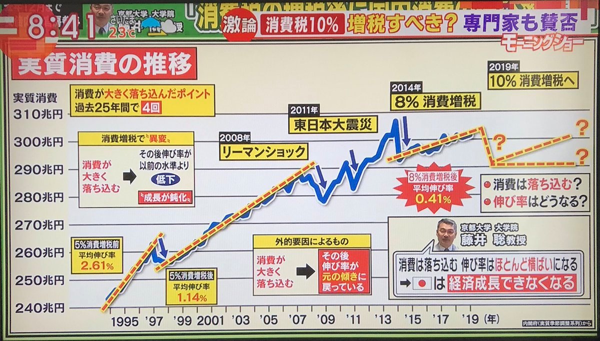 💴 贄 沢 微 糖 💴 (@ien0RS0ZuuIQLOW)  Twitter