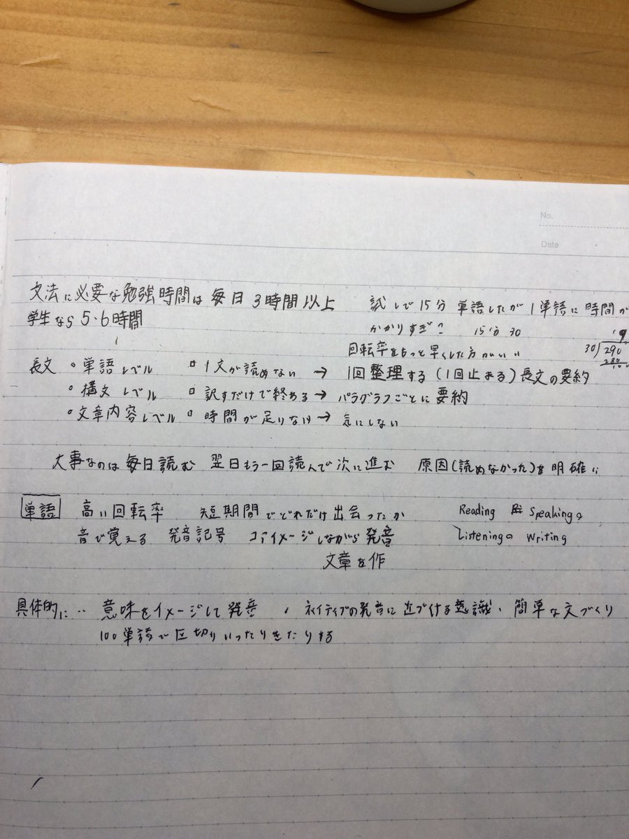 英語で全国位代から1位を目指す旅 Di Twitter 英語 計画編 具体的な単語学習の方針が決まりました 意味をイメージ化して発音 簡単な文作り 100単語で区切って行ったりきたり