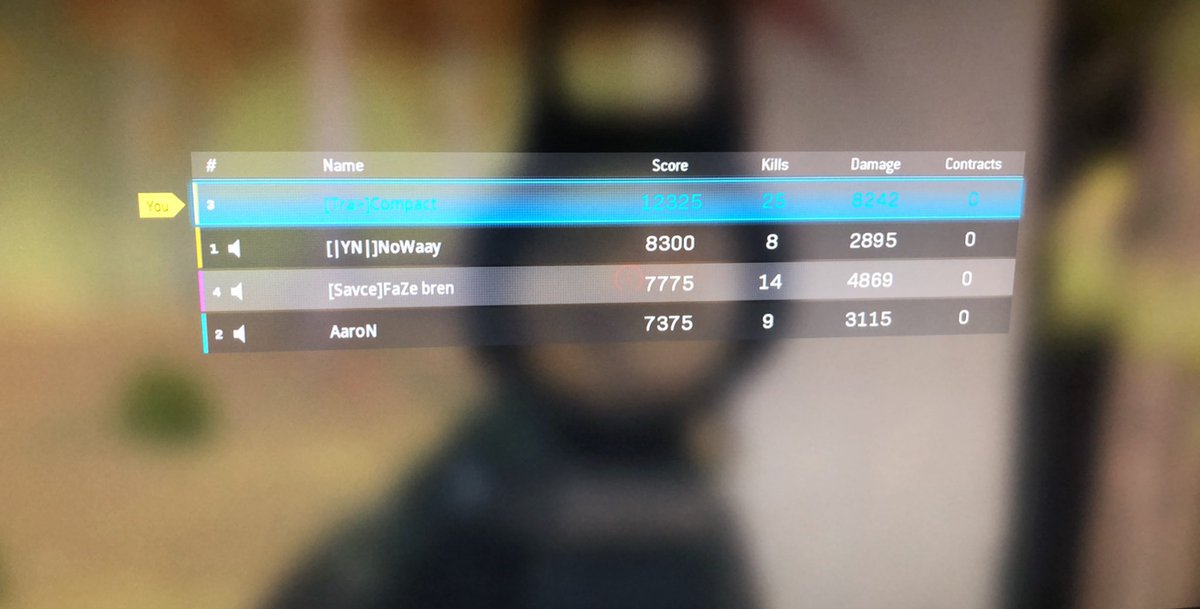 ConnorCompact's tweet image. But I get dropped 🤣🤣 2nd game on + 20 left 
Twitch.tv/xcompactt
@RaidINTEL #RaidReady
2v2 wagers 10$ pot rn