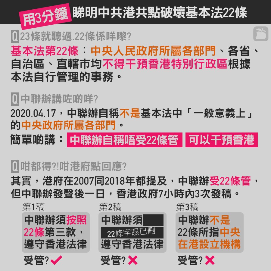 The #HKGov claims that the Liaison Office is an office set up in #HongKong by the Central People's Government, Not 'offices in the HKSAR set up by departments of the Central People's Government' which applies to #Article22. #OneCountryTwoSystems ? #BasicLaw ? #China_is_terrorist