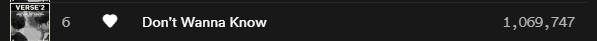 AWYTEAM's tweet photo. #JJProjectonSpotify
Don't Wanna Know has surpassed 1M plays on Spotify
Congratulations
@GOT7Official #GOT7
#GOT7_DYE #GOT7_NOTBYTHEMOON https://t.co/mEGTpLIY5H