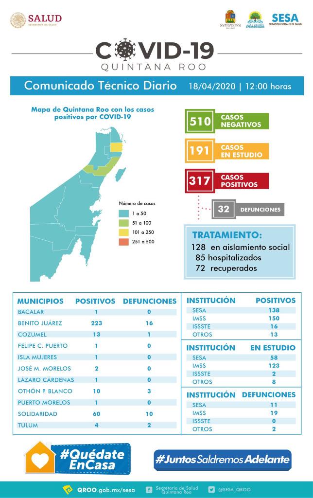 ClimaEdoQROO's tweet image. 