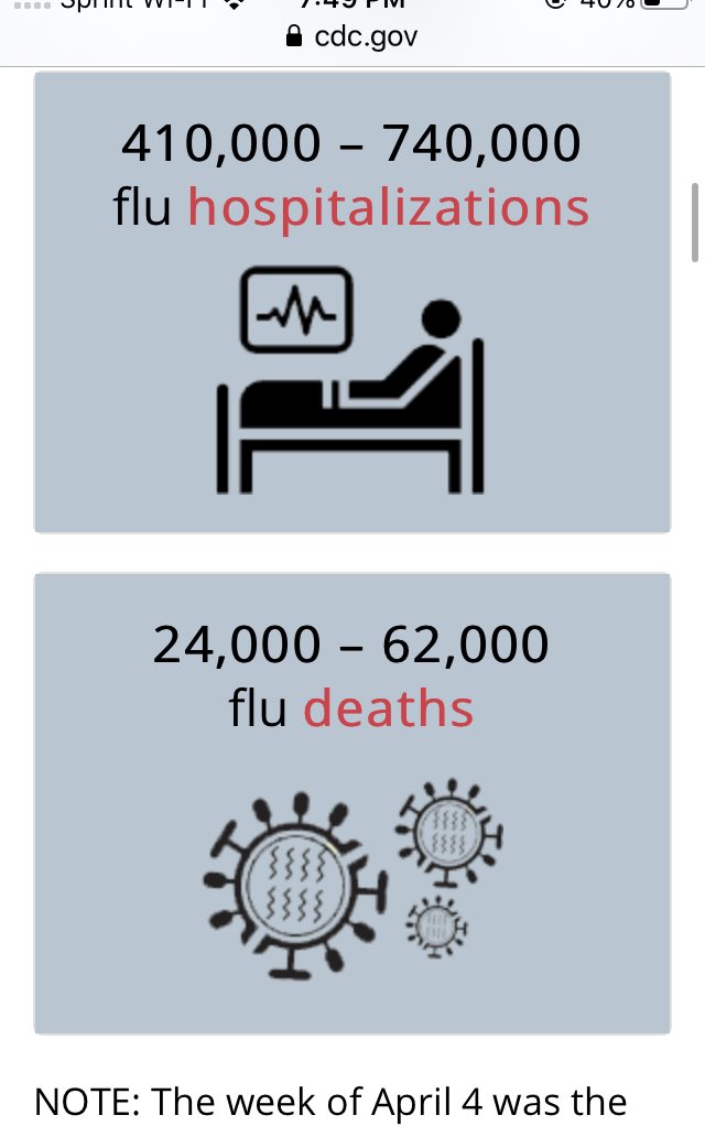 drklausner's tweet image. Let’s make flu vaccine required for #schoolentry businesses healthcare workers congregate living detention centers in 2020