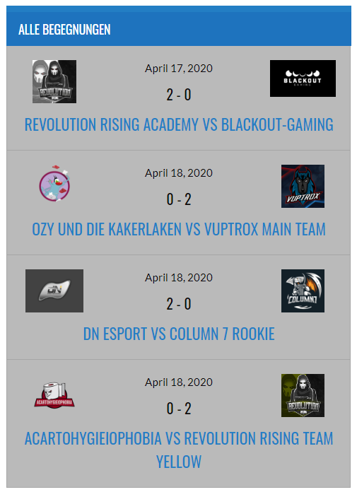 WARPCOMESPORTS's tweet photo. #results for the #csgorona cup 1! Don't miss our next game: dN eSport vs. Revolution Rising Team Yellow at 16:00 CET TODAY! #twitchtv #TwitchDE https://t.co/wudrblhfE3