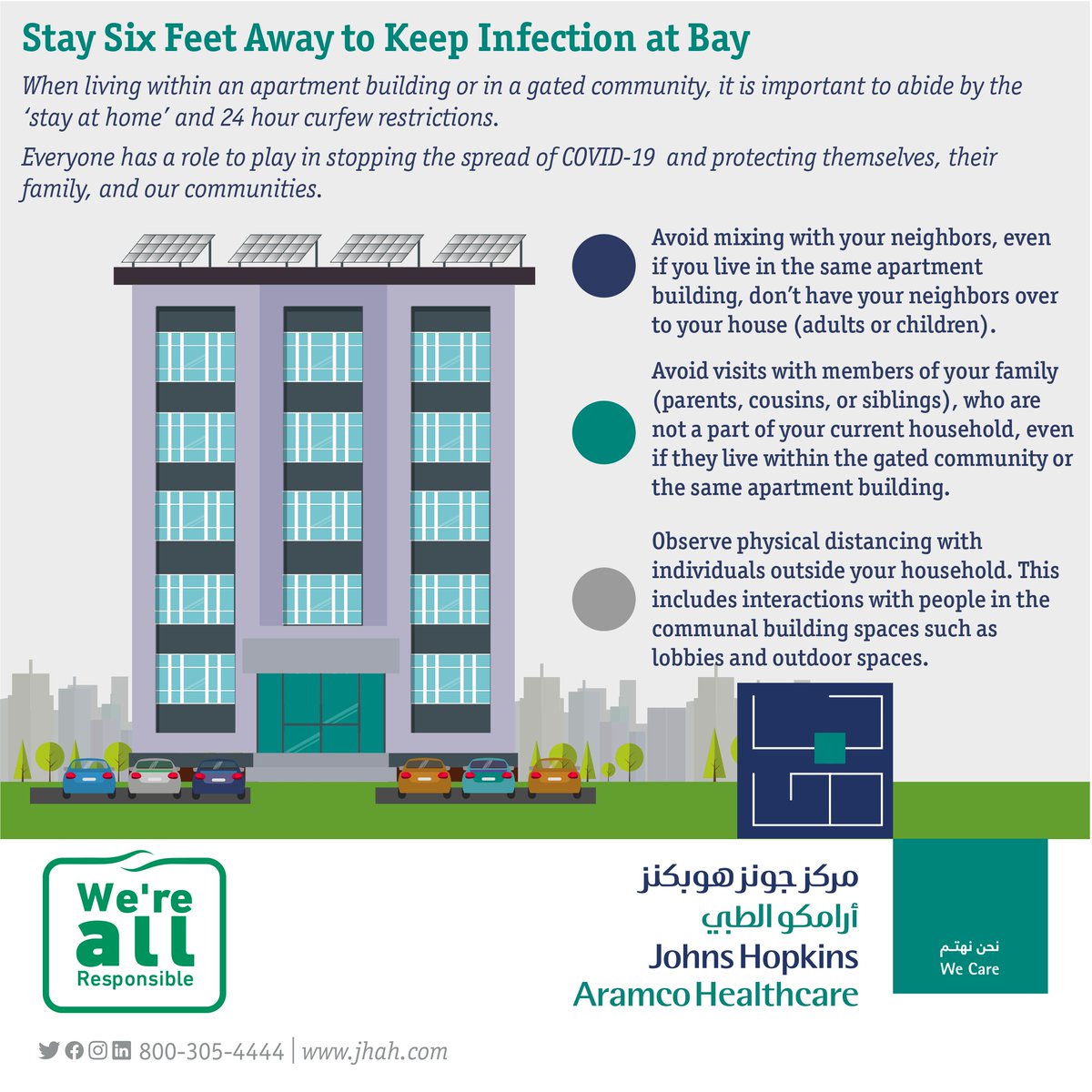 JHopkinsSaudi's tweet photo. Everyone has a role to play in stopping the spread of #COVID19 and protecting themselves, their family, and our communities. Follow these tips if you are living in an apartment or gated community. #WeAreAllResponsible https://t.co/SqWRBawG7b