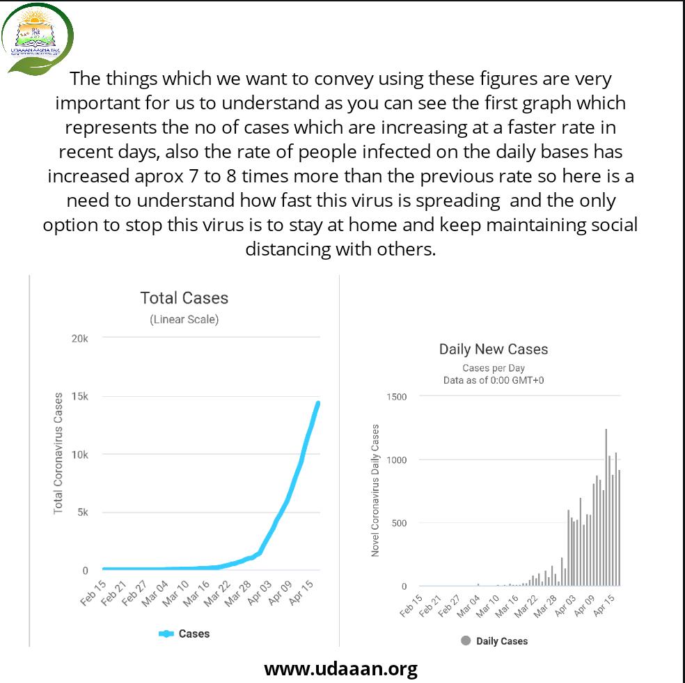 UdaaanAasmaTak's tweet photo. and break this chain of the virus to save our nation
#TogetherAtHome
#COVID19
#OneWorldTogetherAtHome
#Corona
#social_distancing
#StaySafeStayHealthy
#StayHomeIndia
#sanitizing_work
#udaaan_aasma_tak
#changemaker https://t.co/cBjhdp4cqU