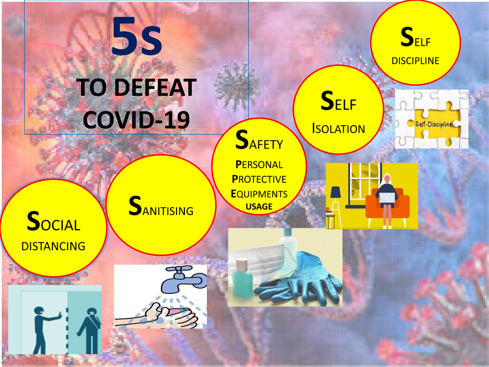 Kaynes Applies 5’S Principles for Fighting COVID-19