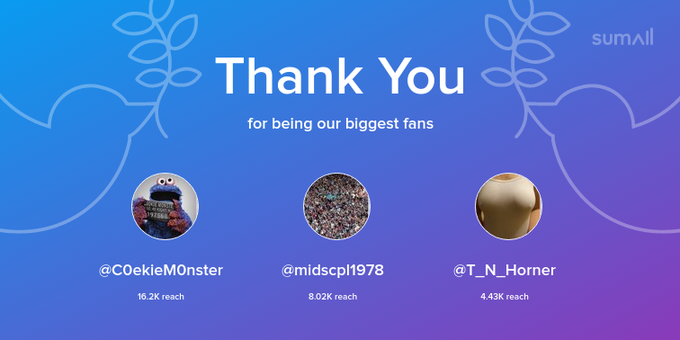 Our biggest fans this week: C0ekieM0nster, midscpl1978, T_N_Horner. Thank you! via https://t.co/vfXGQ8T5p7<a href="/tag/treat"class="tags"><span>#treat</span></a><a href="/tag/christmas"class="tags"><span>#christmas</span></a><a href="/tag/ideserveit"class="tags"><span>#ideserveit</span></a>