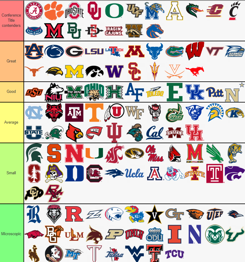 Auburn Blazer tweet media