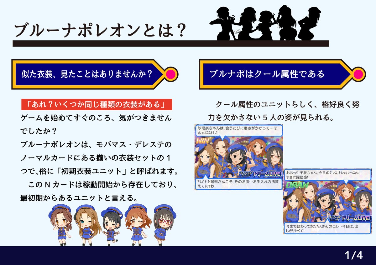 ブルーナポレオン総選挙応援企画 毎日ブルナポ まとめ Togetter