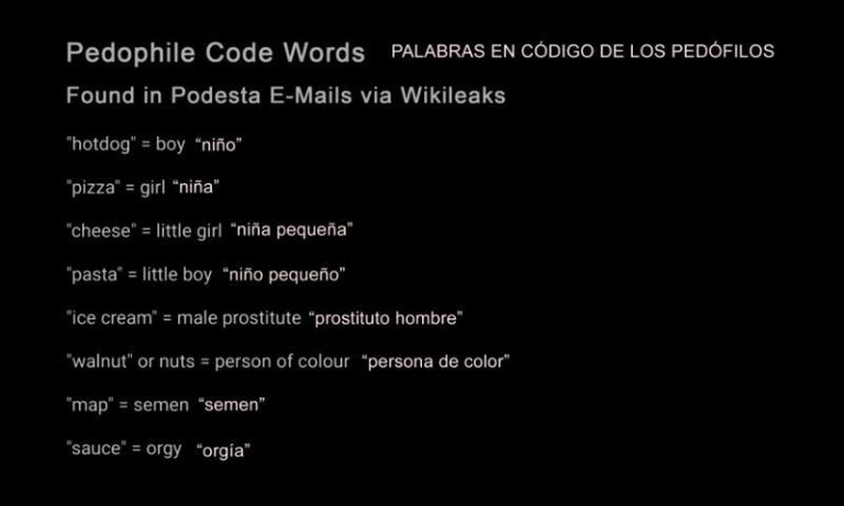 Hoy por la Deep Web sabemos qué lenguaje usan los pedófilos para referirse a sus víctimas, “Cheese Pizza” (Por las iniciales CP: Child Porn) “Casualmente” son las mismas palabras encontradas en los mails de los hermanos Podesta y Clinton, aquí les dejo una tabla de significados: