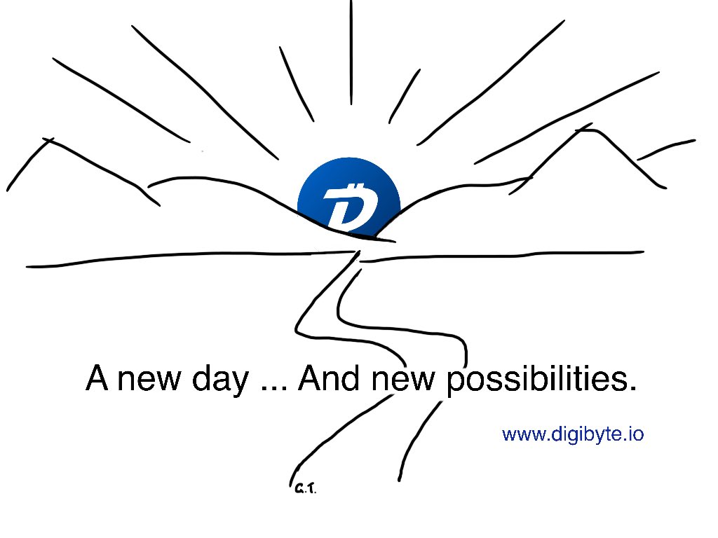 greentermite's tweet photo. @CoinFlipATM @jaredctate Hey @CoinFlipATM adding #DigiByte would be a great outcome for everyone. Thanks for giving it consideration. #DGB #Community #TrulyDecentralised 😎 https://t.co/biqA7BpAYV