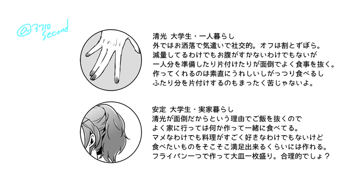 おまけ 表紙とか人物紹介とか間取りとか
2018年11月の「恋人たちの食卓」より再録致しました。発行時お手に取って頂きました皆様に心から御礼申し上げます。ありがとうございました! 