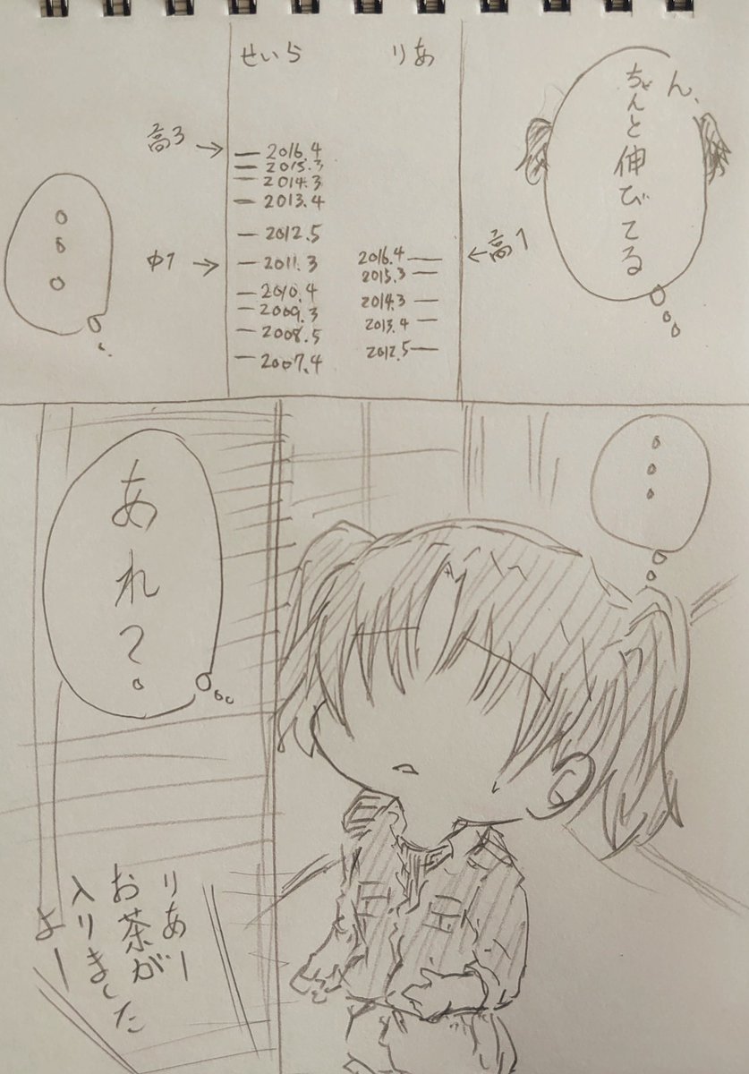 完・柱を見つめる妹。 