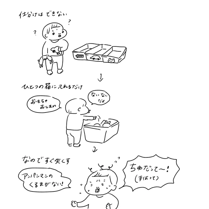 @g5MPmrWQYjonPWw 2歳のお誕生日おめでとうございます!よい一年になりますように!

お片づけ、児童館とか保育園とか、みんなで使うおもちゃは徹底して片付けするように伝えてますが、
家の中では息子が片付けてもごちゃ混ぜになるので甘やかして私が片付けちゃうことも多いです… 