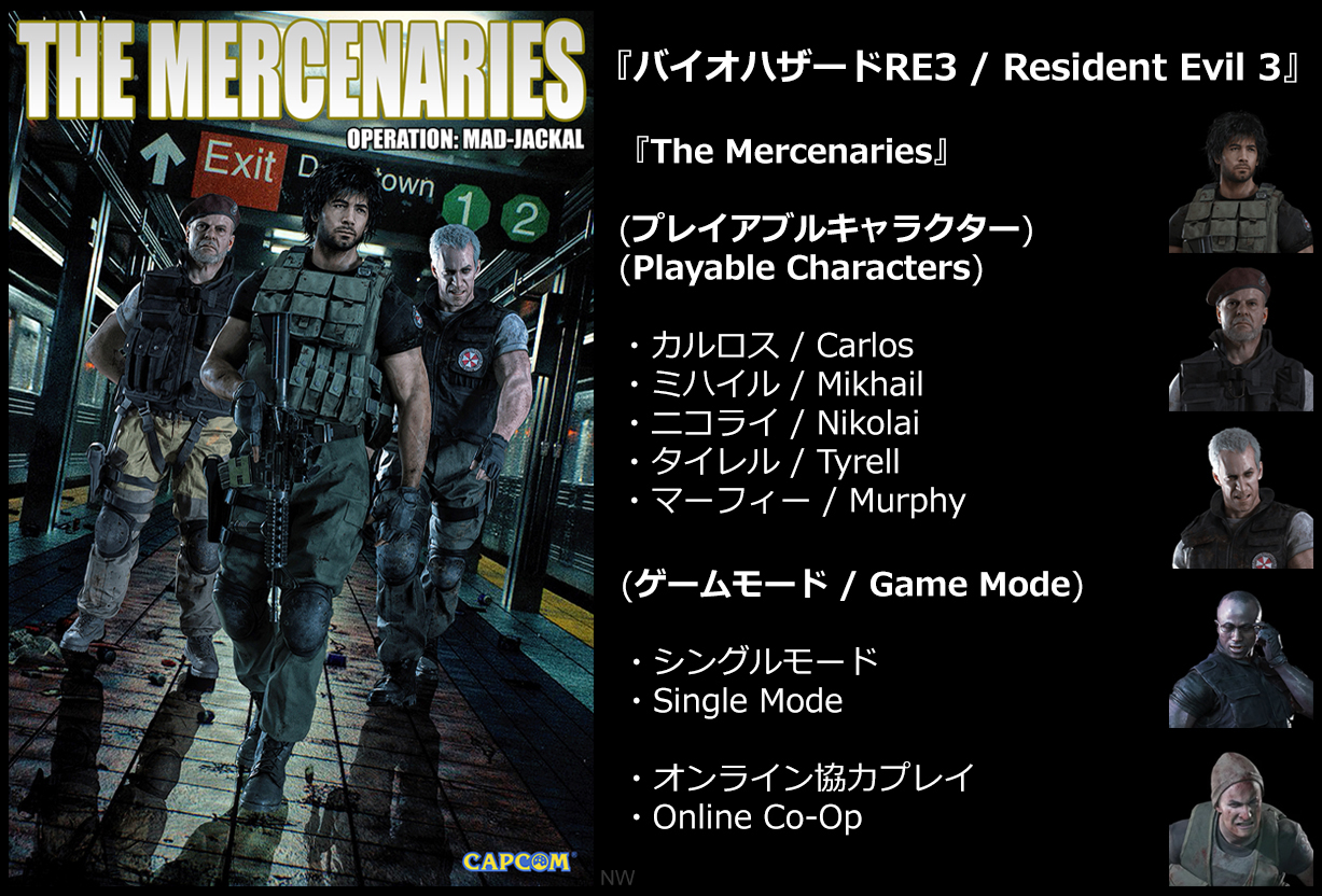 Noriyukiworks Auf Twitter 当時 バイオハザード3 に初登場したクリア後のおまけミニゲーム ザ マーセナリーズ 残念ながら バイオハザードre3 には登場せず Residentevil3 Minigame Themercenaries Unfortunately It Was Not Included In The New Noriyukiworks Auf Twitter 当時 バイオハザード3 に初登場したクリア後のおまけミニゲーム ザ マーセナリーズ 残念ながら バイオハザードre3 には登場せず Residentevil3 Minigame Themercenaries Unfortunately It Was Not Included In The New