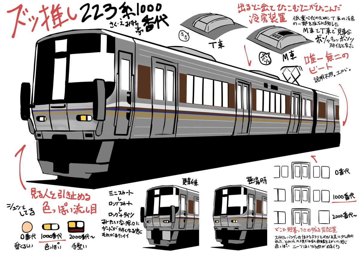 Twoucan 推し論文 の注目ツイート イラスト マンガ Twoucan 推し論文 の注目ツイート イラスト マンガ