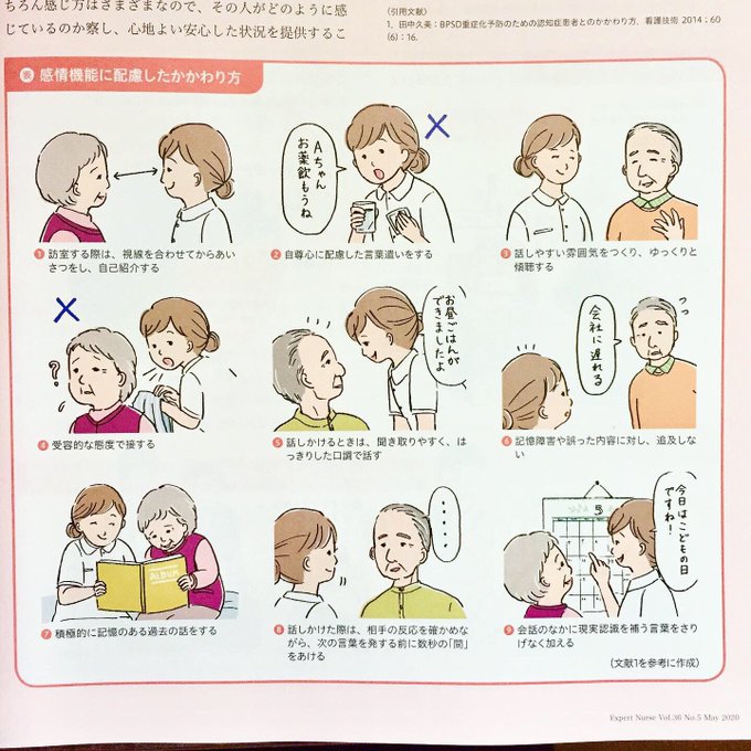 【お仕事】照林社発売・エキスパートナース5月号に高齢者ケアのイラストを10点描きました。
線画はおじいちゃんおばあちゃんが描きやすいです◎ 