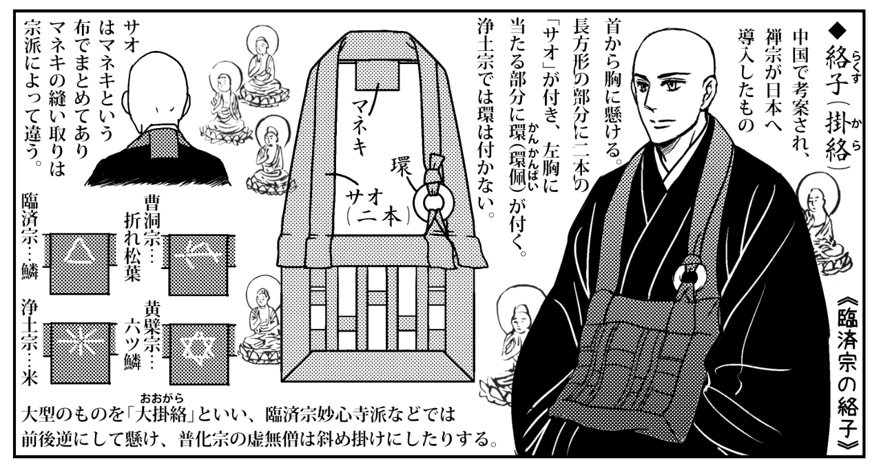 臨済宗 絡子 臨済宗 絡子