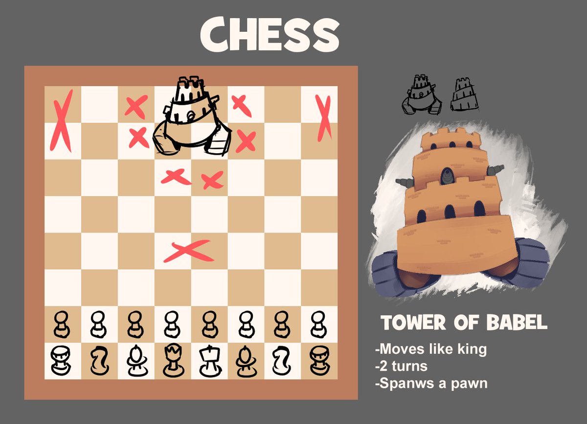 Chess Boss