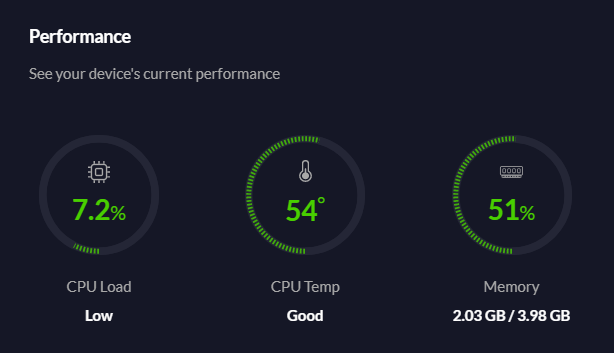 Turn the fan on then 1 hour later... ambient temp is identical, Pi Hole temp is identical and the UDM Pro has only dropped 2 degrees. At least from a cooling perspective, fans are overkill here. But is there value in drawing in more fresh air?