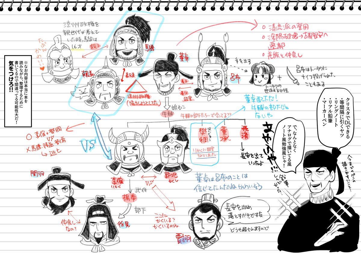 【本日の3594】

ノートにアナログで描いてる風勉強風トータク勉強だよ! 