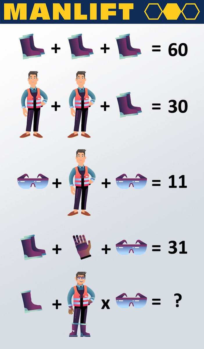 Manlift On Twitter Ðð²ðð Ðð²ð² Ð¶ð³ Ðð¼ð Ð°ð®ð» Ðð¼ð¹ðð² Ððµð¶ð Ð ð®ð»ð¹ð¶ð³ð Ð¯ð¿ð®ð¶ð» Ðð²ð®ðð²ð¿ Comment Your Answers Below And Share With Your Friends To See If They Can Solve It As Well Manliftgroup