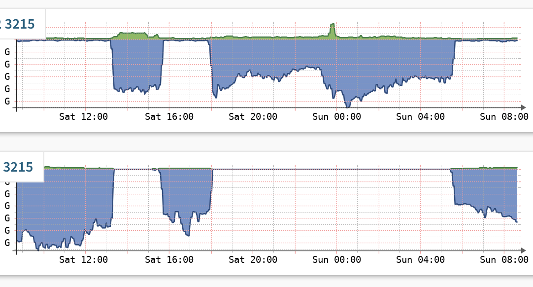 Alexandre Lafond tweet media