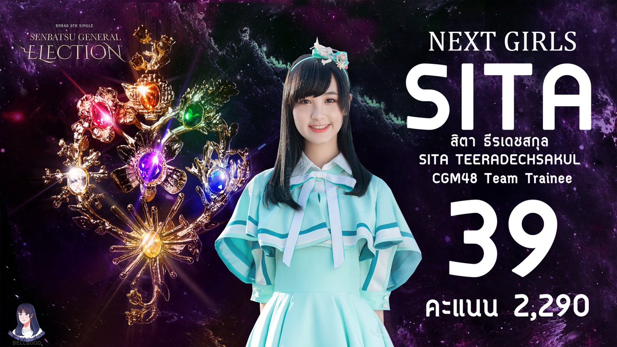 BellBood's tweet photo. สิตา ธีรเดชสกุล
SITA TEERADECHSAKUL
CGM48 Team Trainee
------------------------------------
NEXT GIRLS อันดับที่ 39 คะแนนโหวต 2,290 คะแนน
------------------------------------
#SitaCGM48 #106effect #CGM48
#BNK48GeneralElection #BNK482ndGeneration https://t.co/q77U9OahvM