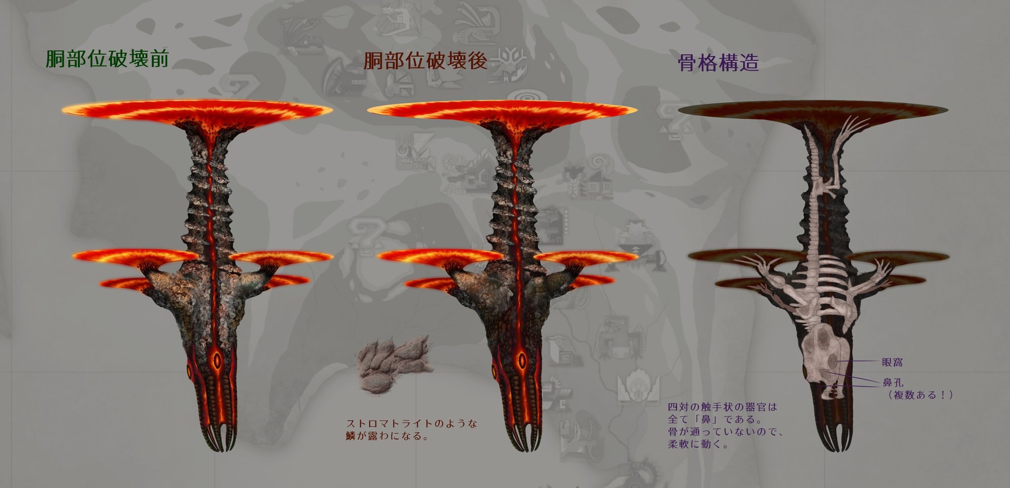 サウリプス𓅜𓆌𓆈 後述の特徴から 灰雲の化身 天蓋にぶら下がる活火山 宙を彷徨う宝島 等と呼称される 体表は 灰が固まって形成したと思われる外殻と独特な紋様の鱗に 覆われ さながら岩山のようである 頭部は四対の 鼻 らしき器官が確認