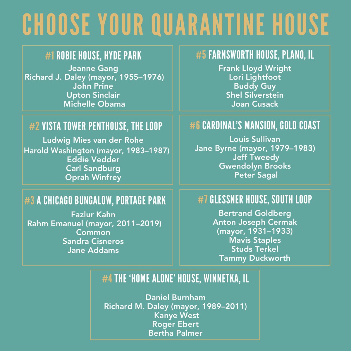 chiarchitecture's tweet photo. Choose your quarantine house!

Each house is a different residential property in the Chicago area, and has one architect, one Chicago mayor, one Chicago musician, one Chicago writer and a wild card famous person…from Chicago—of course! https://t.co/04Q8KMlVli