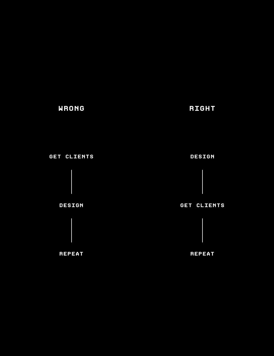 Design to get clients.