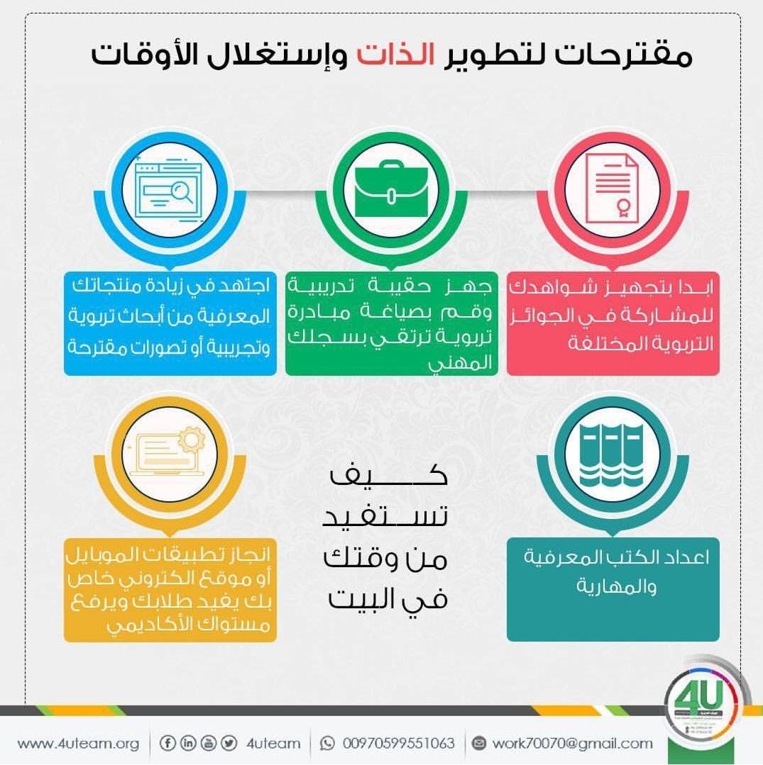 إن أردت الوصول للقمة عليك بالمضي نحونا ❤

#أبحاث #مؤتمرات #جوائز #مبادرات #تطبيقات_الهاتف #حقائب_تدريبية