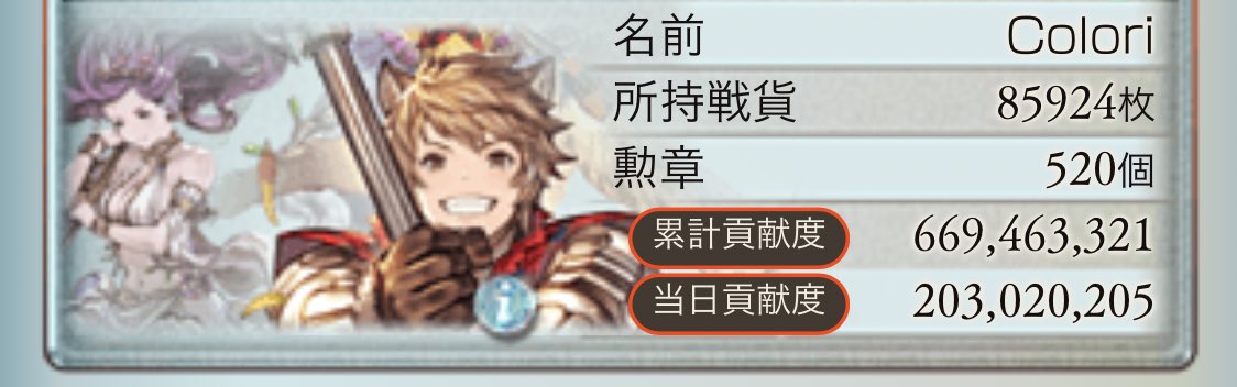 7万位ボーダー6.1億ぐらいかな？150フルオート様様だった