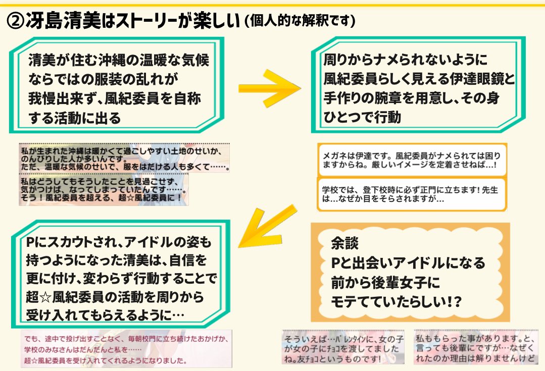 冴島清美 超 選挙活動記録 2ページ目 Togetter