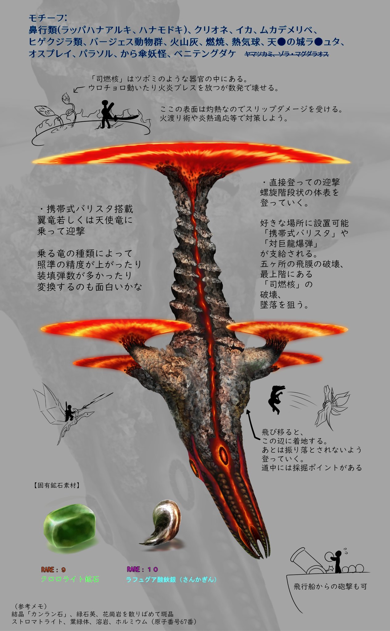 See Sauripus S Tweet On Apr 19 Twitter