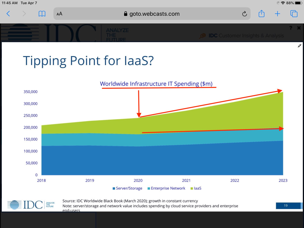 Pete Agresta (VP of BipCoin) tweet media