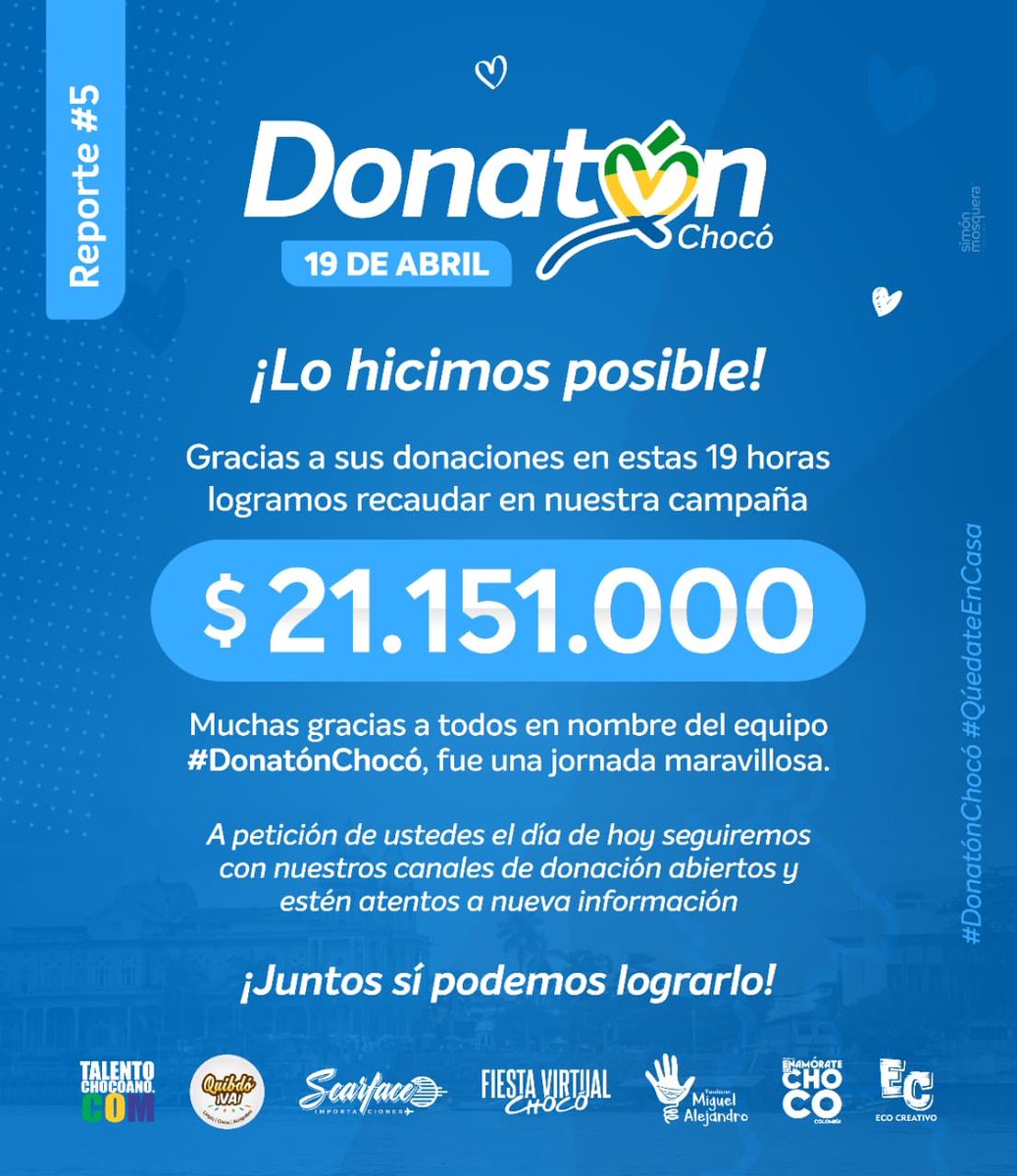 TalentoChocoano's tweet photo. REPORTE 5 #DonatonChoco Con sus donaciones logramos recaudar $21.151.000 
GRACIAS a todos por aportar en esta noble causa, compartiremos información paso a paso de la entrega.
A petición de algunas personas mañana dejaremos nuestros canales abiertos para algunas donaciones. https://t.co/JjQehb5w2x