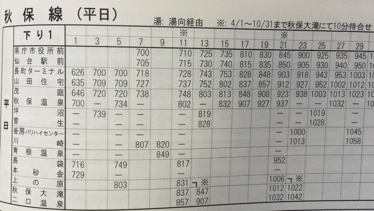 宮城 交通 時刻 表