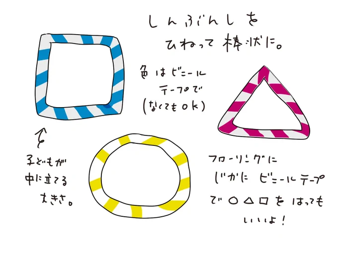 療育で教えてもらった遊びが自宅でも人気なのでご紹介。新聞で●▲■を作って色テープを張るだけの物を部屋に置きます。親は「赤のしかく!」とか指示するだけ。
兄弟がいたらぎゅうぎゅうになって入ったりワイワイ盛り上がります。色やカタチの勉強になります。→ 