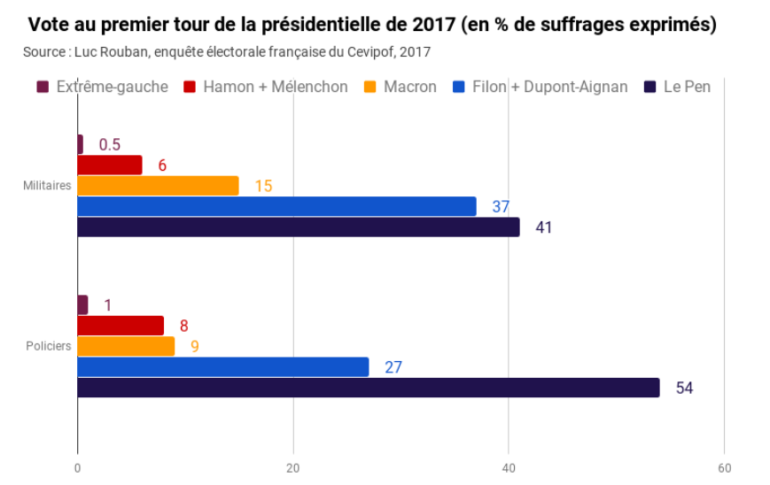 vinzytupenaves's tweet photo. petit rappel pas inutile https://t.co/CXXlg2cTmq