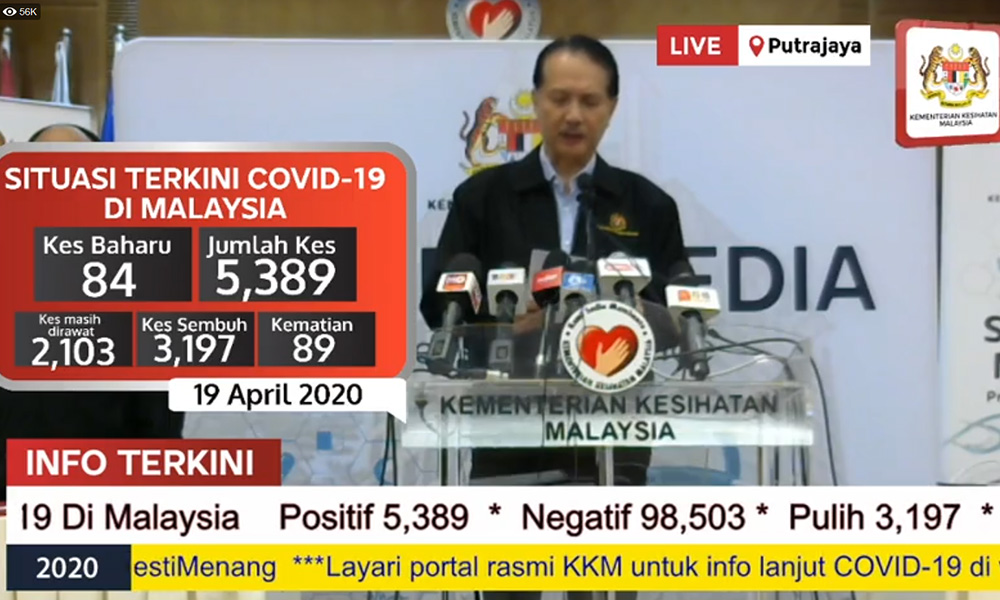 malaysiakini's tweet photo. Covid-19: 84 new cases, 95 recoveries and one death https://t.co/7pRyjMiH4d https://t.co/lZnjckdZb2
