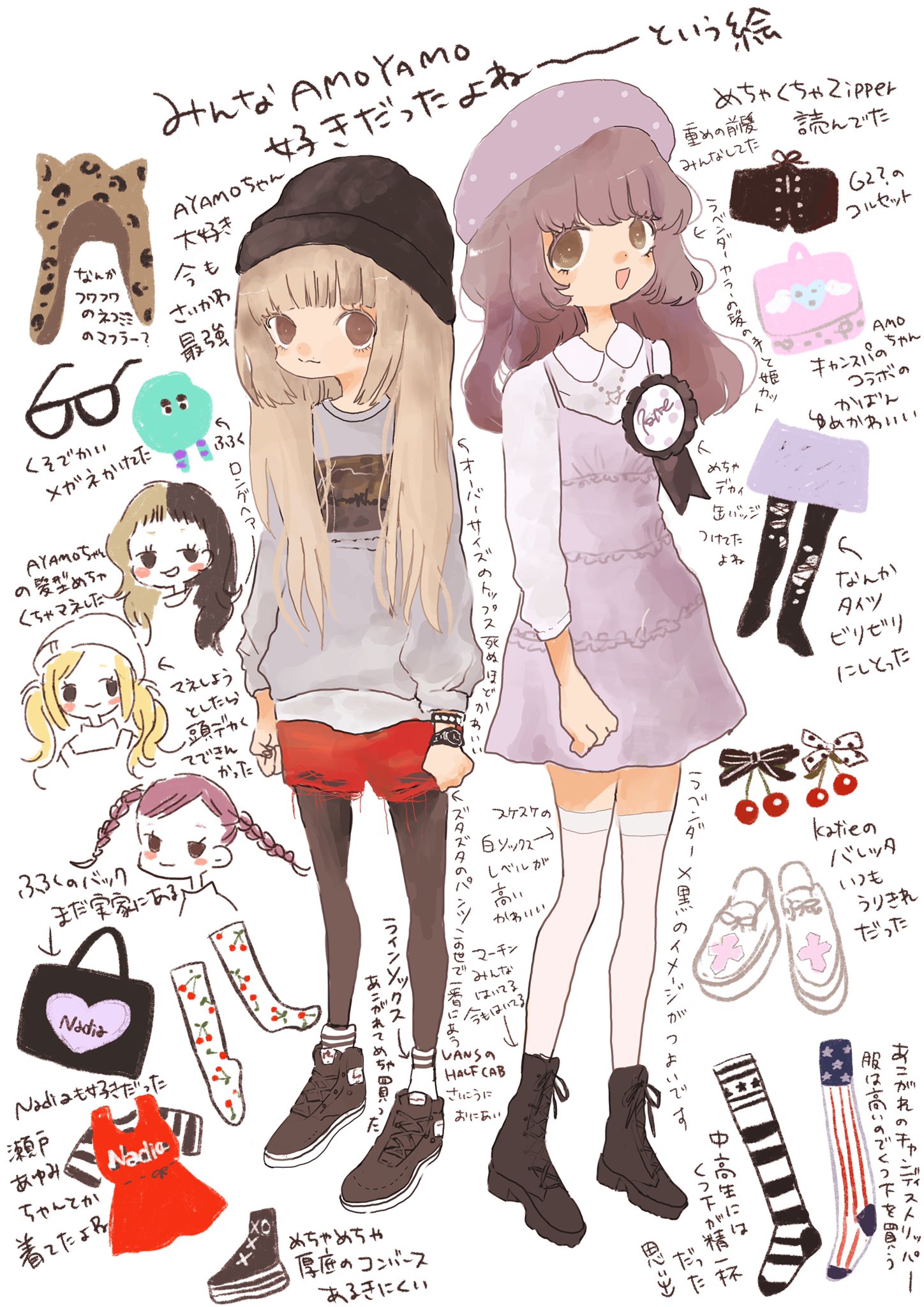 renamimoページ♡⃜ INCOMPLETE) Gegege no Kitaro (1985) Main Character Color