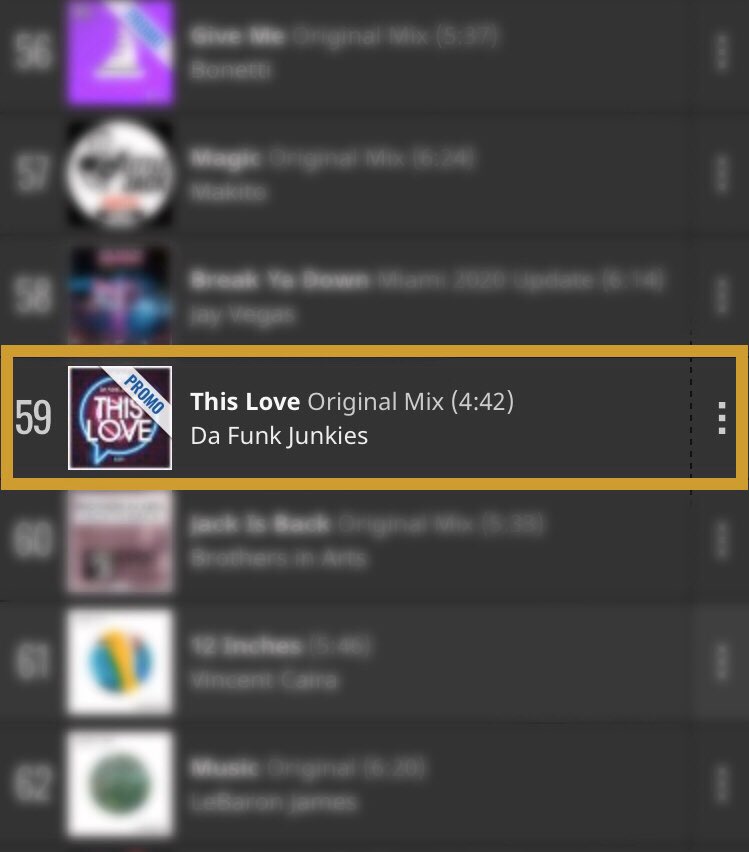 Our new track “This Love" moving nicely up the Traxsource Top 100 Jackin’ House Chart and currently at #59 😊

Link below to grab your copy !!

traxsource.com/track/7316597/…

#DaFunkJunkies #SouluxeRecords #JackinHouse #DiscoHouse #UndergroundHouse  #Traxsource #Top100 #Chart