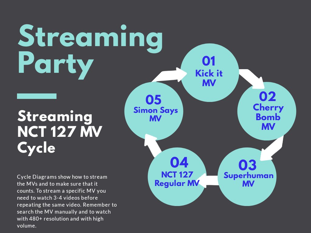 7pm Est To Malaysia Time EST To MYT Converter 7pm-est-to-malaysia-time-est-to-myt-converter