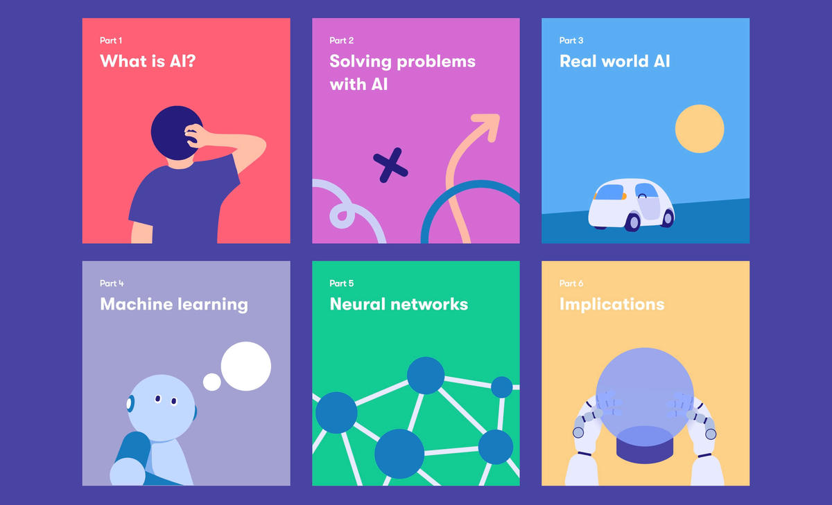 Niveau  : On passe aux choses sérieuses ? Embarquez-vous pour un cours de 6 semaines avec  @ElementsOfAI conçu par  @helsinkiuni. Ce cours est formidablement complet et abordable – juste besoin de  #curiosité et  #motivation   http://course.elementsofai.com/  (et bientôt en ) [4/5]