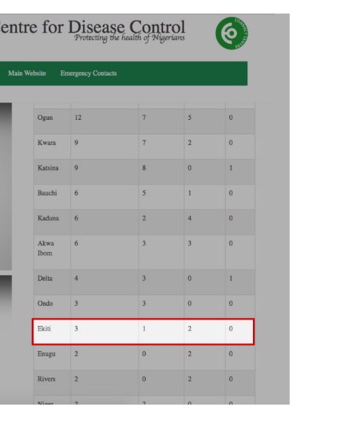 View image on Twitter