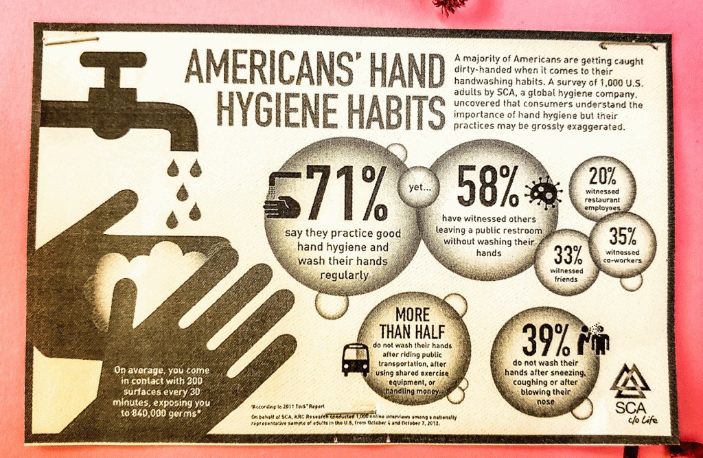 snapmammas's tweet photo. Wash Your Digits. Before #Covid19 there were other germs to infect and sicken us. Then and now, we can help control the spread. with good #handhygiene #washyourhands #preventgerms #BeAGermBuster https://t.co/pKrAUJENSo https://t.co/oGQYLstApl