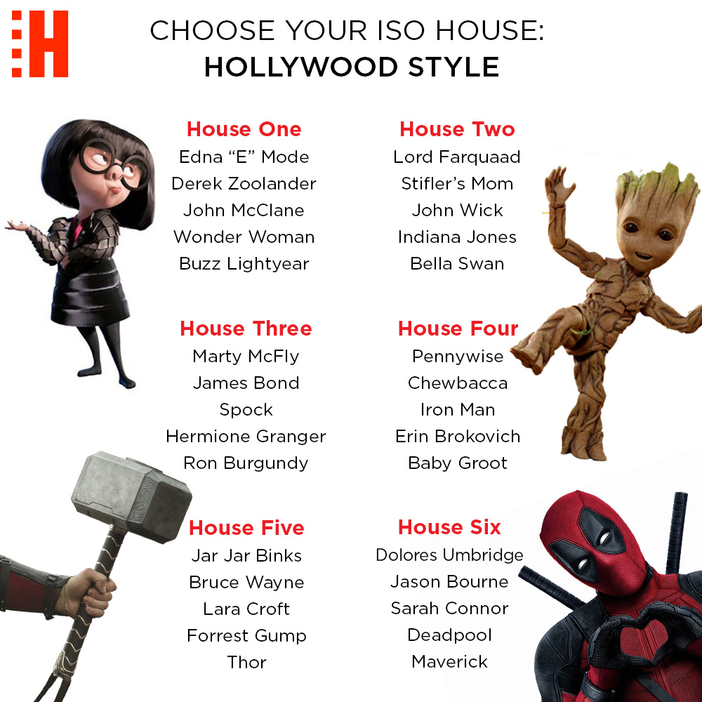 HoytsAustralia's tweet photo. One house. For the rest of quarantine. Go! #isolationhouse https://t.co/BCd9B18CdT